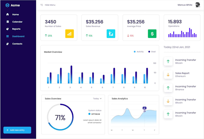 build your idea into a real product