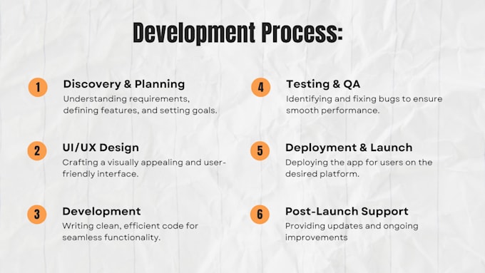 develop a custom flutter mobile app for ios and android