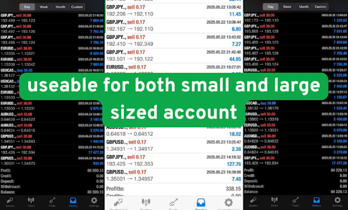 develop forex trading, trading bot, forex bot, forex trading bot