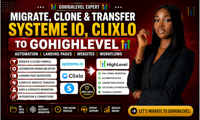 migrate clone systeme io automation landing page clixlo website to gohighlevel