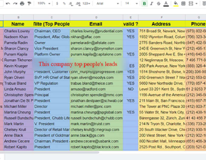 give you fresh and hot germany leads, business and sales leads, database