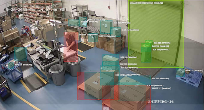 do data annotation and data labeling professional