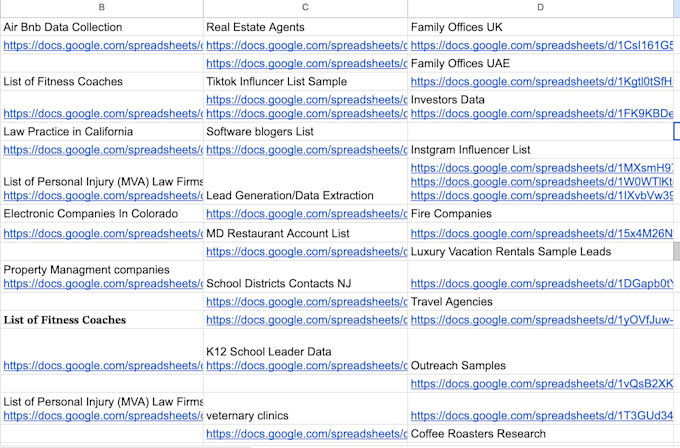 b2b lead generation and data entry