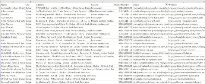 extract google maps data scraping for leads and contacts