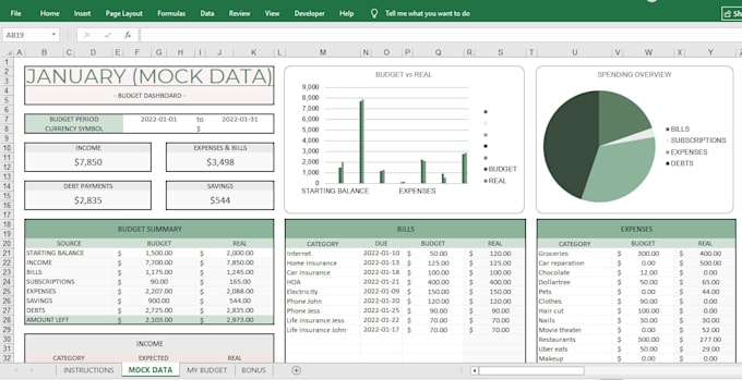 do ms excel charts, graph,excel dashboard and KPI reporting