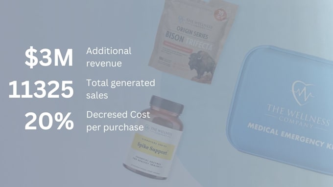 facebook advertising campaign setup and management