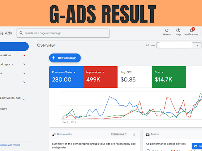 google ads conversion tracking, ga4 ecommerce tracking