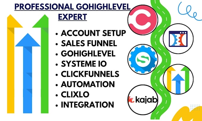 build highly converting sales funnel gohighlevel systeme io clickfunnels clixlo