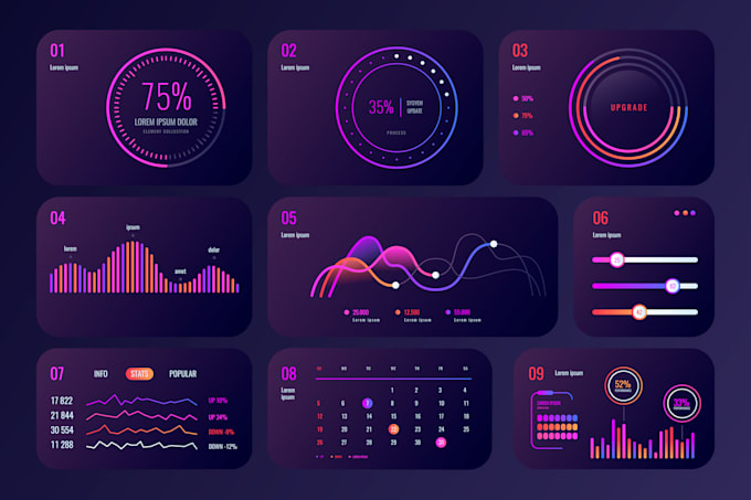 create interactive dashboards and reports in power bi