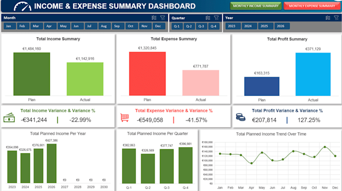 use vlookup and excel formulas for data analysis