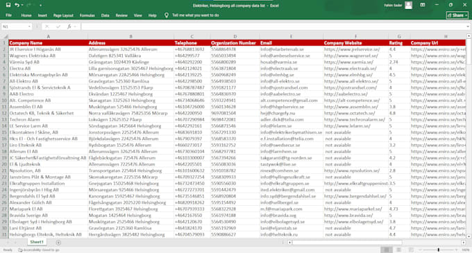 do python web scraping, data scraping, and data mining