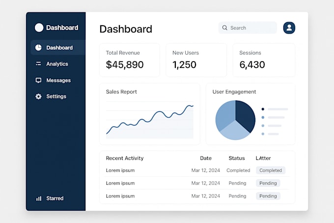make websites using frontend technologies with pixel perfect UI