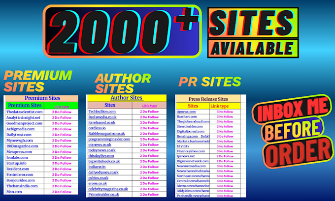 write and publish news guest post, general guest post, and business guest post