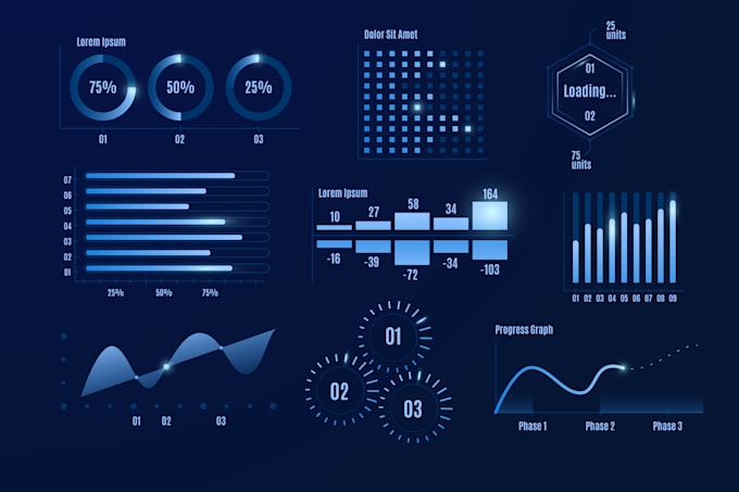 analyze your data  provide insights