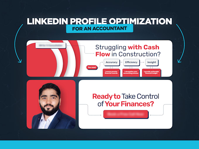 design a modern linkedin banner for personal branding