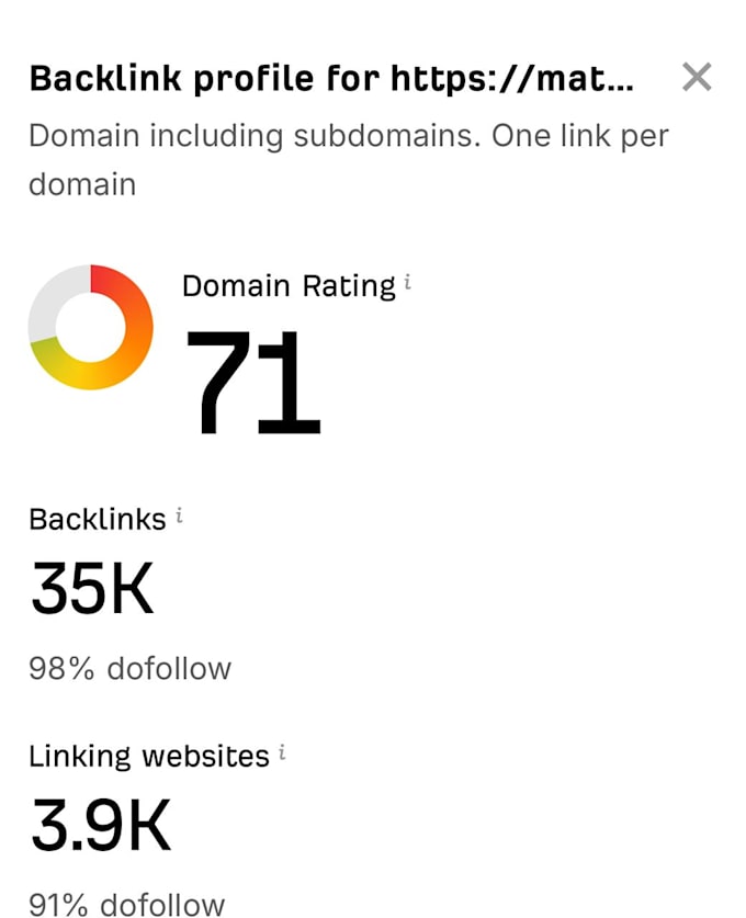 incrrease domain rating dr50 dr70 ahrefs dr