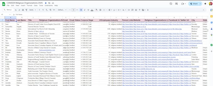 collect specific b2b leads to grow your business