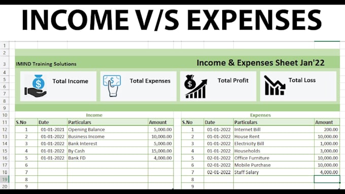 provide top 5 daily expense tracker templates you can use