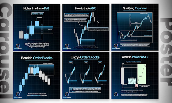 design high quality carousel post for trading