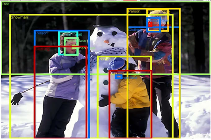 do image annotation, bounding box, polygon, and data labeling professionally