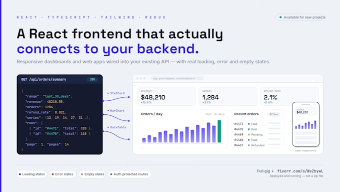 be your figma to html, angular and react developer