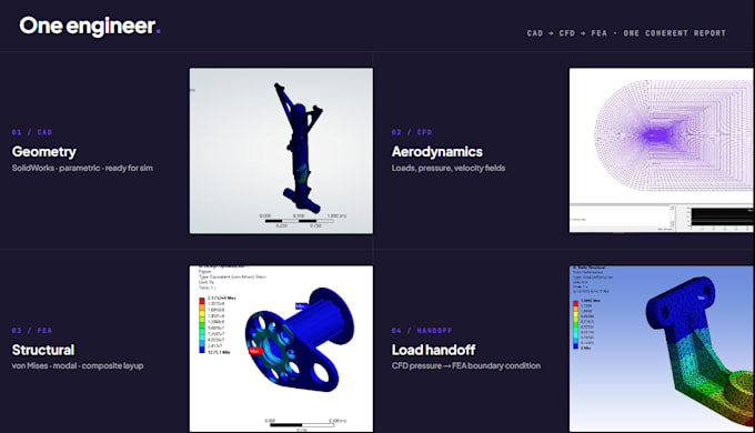do fea, cad and dfm design in abaqus and solidworks