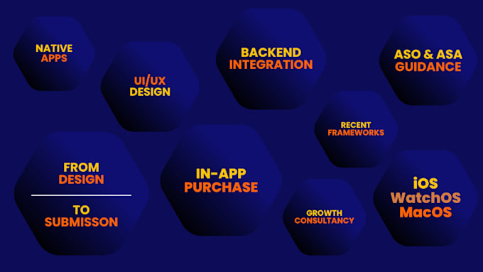 develop ios mobile application