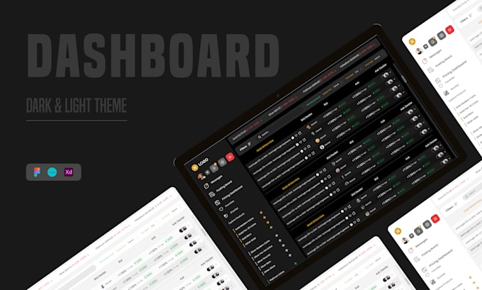do modern saas dashboard, web app and saas UI UX in figma