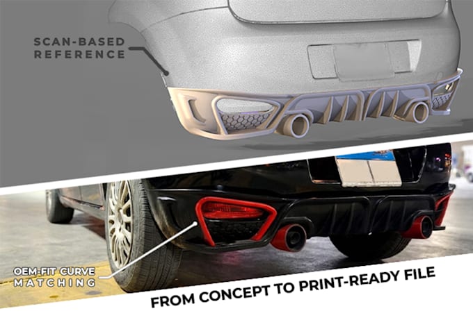 design precision functional 3d printable parts and products