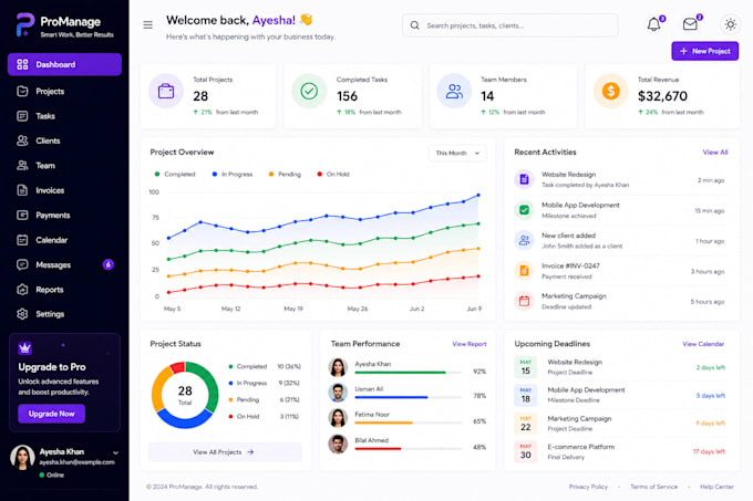 be software developer php laravel developer ai software full stack web developer