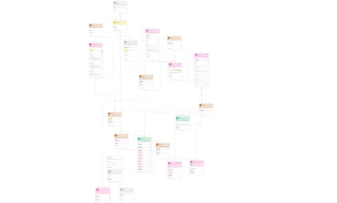 build ai agent automations using gumloop and n8n
