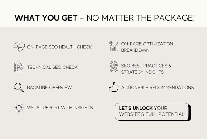 audit your website SEO with keyword research and competitor analysis