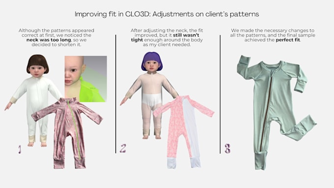 create professional 3d fashion mockups using clo3d and custom textures