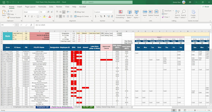 create attendance dashboard with productivity charts in excel and google sheets