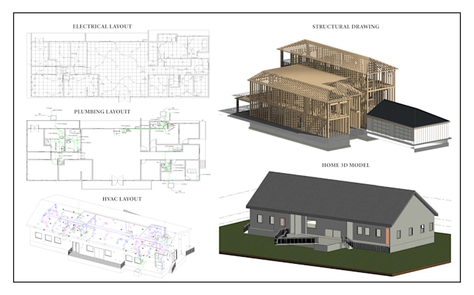 do architectural city permit drawings, 2d floor plan, blueprints, 3d rendering