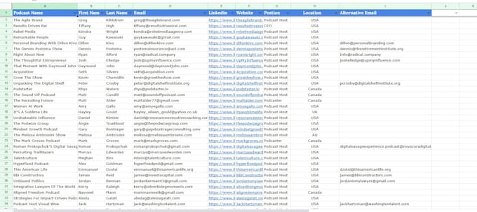 targeted linkedin and instagram lead gen influencer coaches, authors, podcasters