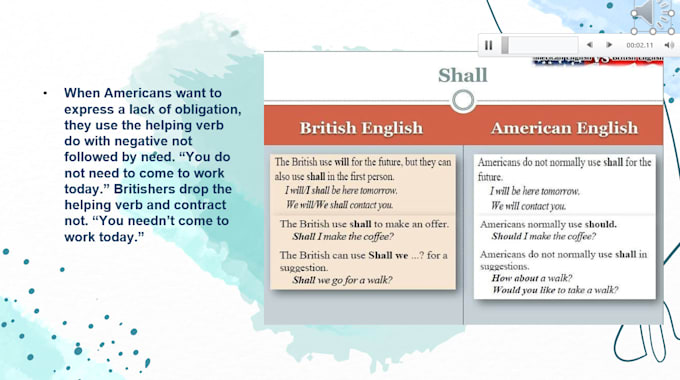 make a visually appealing powerpoint presentation for student projects