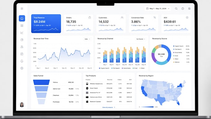 create data studio dashboard and automate reports