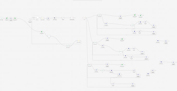 powerful n8n automation workflows and API integrations