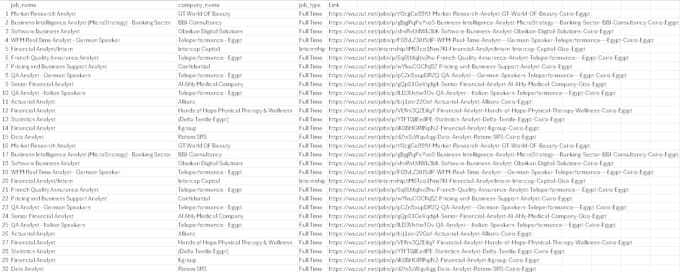scrape websites and automate browsers