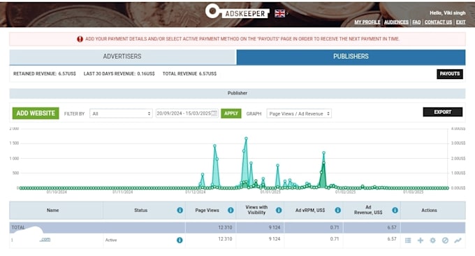 provide you adskeeper approved website