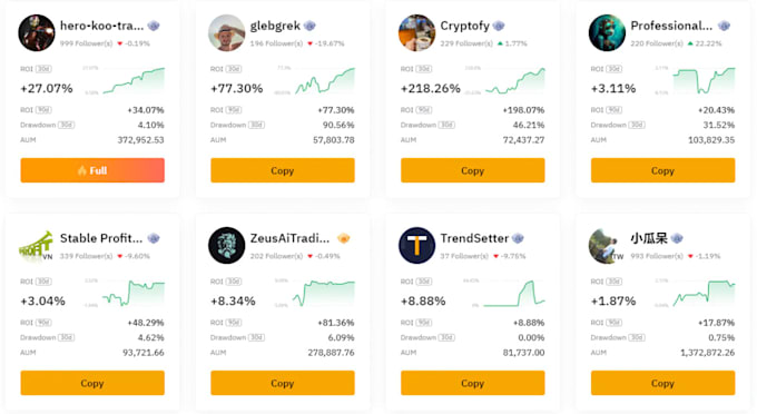 build a crypto copy trading bot that copies traders from binance bybit website