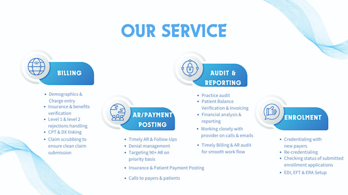 do medical billing eligibility checking payment posting denial and ar handling