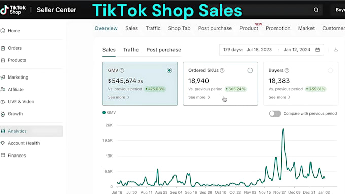 Tiktok Expert For Commerce