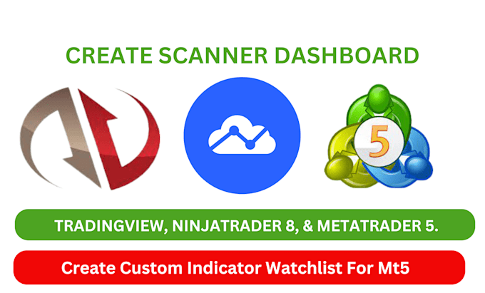 create custom indicator, watchlist scanner dashboard for tradingview, nt8, mt5
