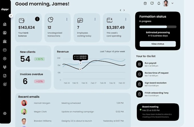 ai software developer, ai crm, ai credit repair, saas app, crypto website, gps