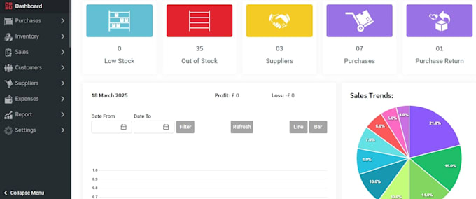 laravel bug fixes, vue bug fixes software development