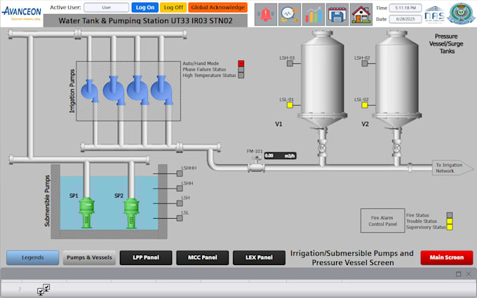 program plc hmi scada control for industrial automation