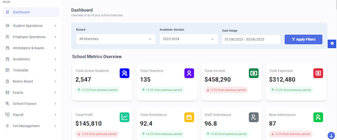 work as an expert php laravel developer on your project