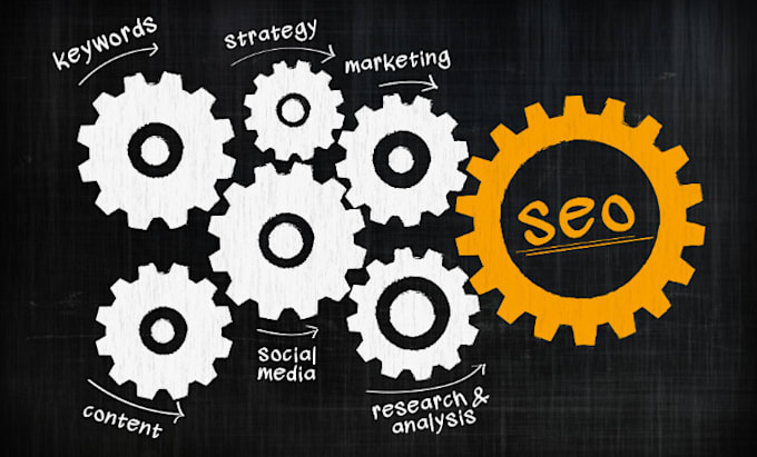 optimize website on page off page and technical SEO of wordpress websites